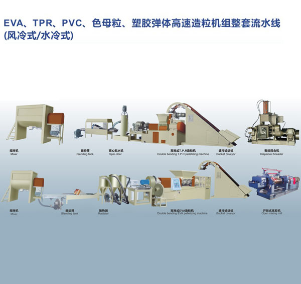 EVA,TPR,PVC,色母粒、塑膠彈性體高速造粒機(jī)組整套流水線（風(fēng)冷式、水冷式）